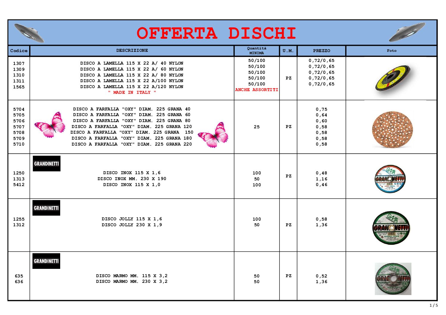 Anteprima PDF 29