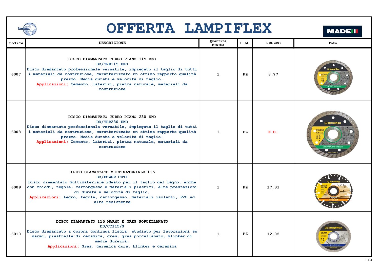 Anteprima PDF 22