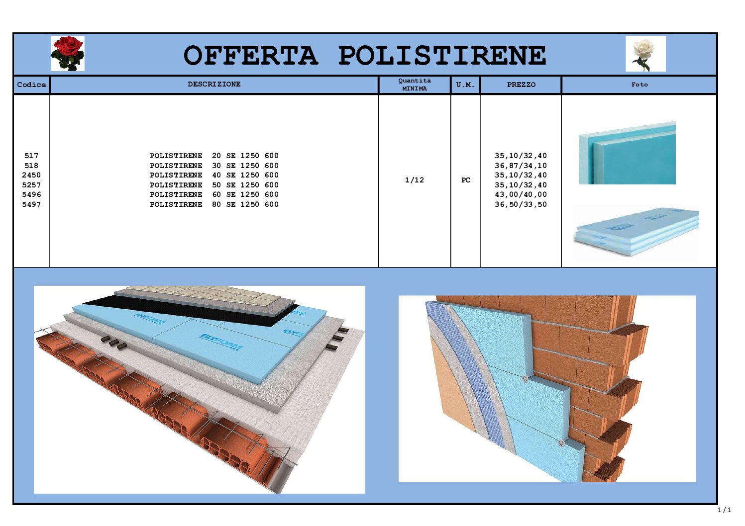 Anteprima PDF 16