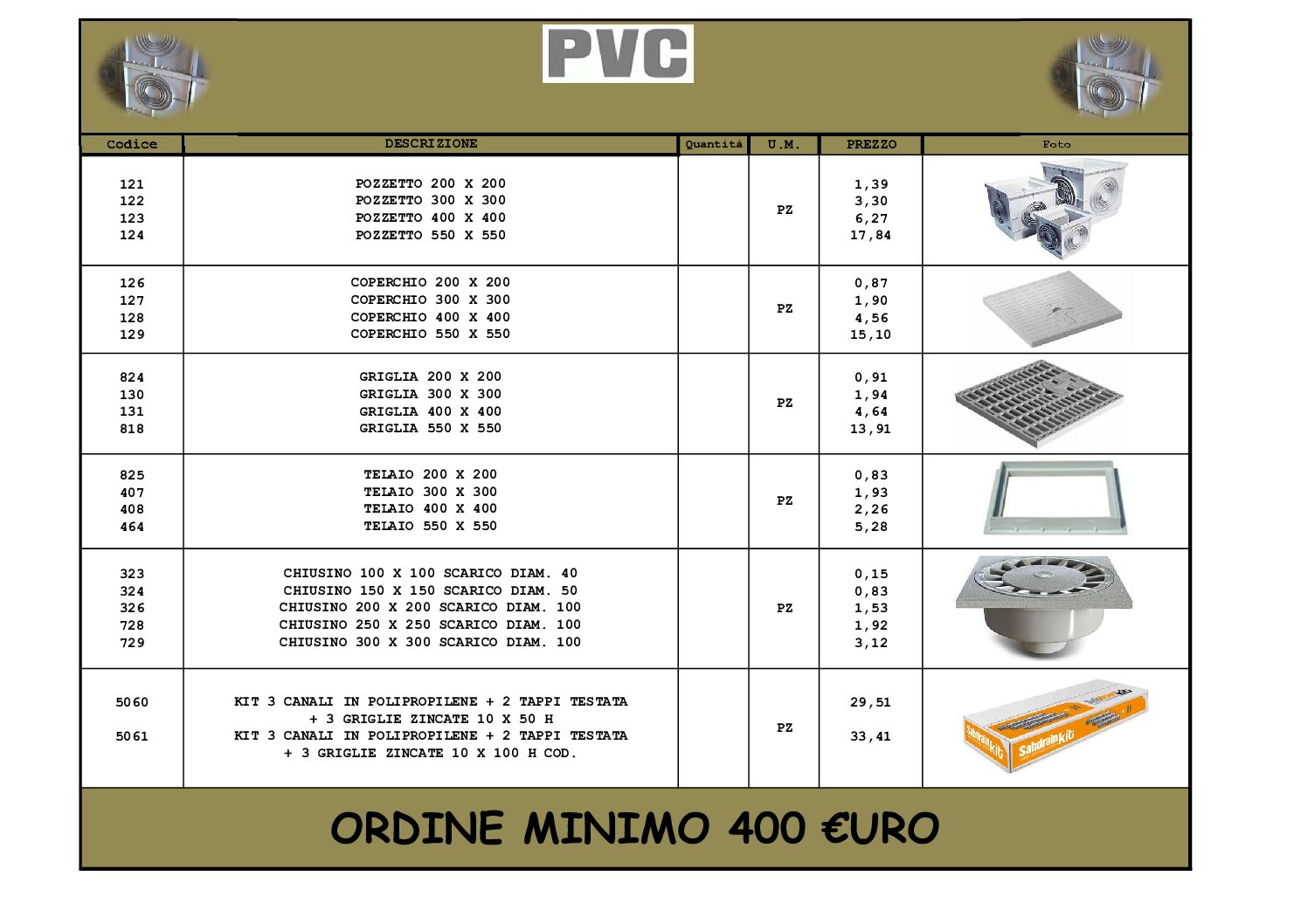 Anteprima PDF 15