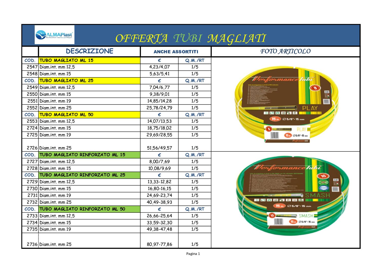 Anteprima PDF 2